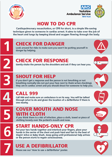 Download: How to do CPR poster