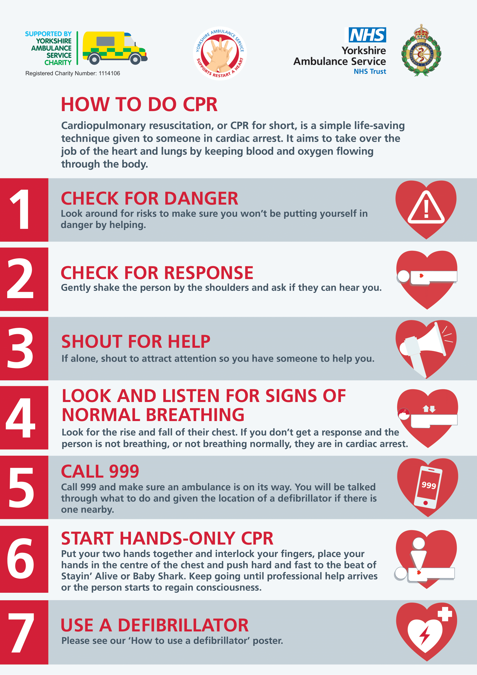 Download: How to do CPR Poster